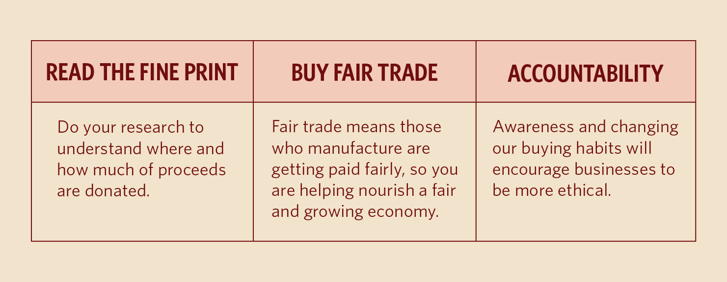 How to be an ethical consumer
