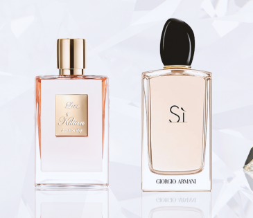What Perfume Does Rihanna Wear?